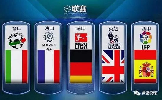 球的执着与